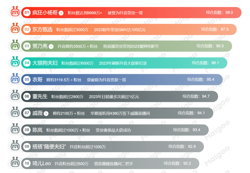 新澳門2024開獎直播視頻,快速處理計(jì)劃_公開版98.863