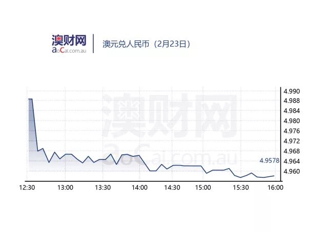 新澳天天開獎(jiǎng)資料大全最新開獎(jiǎng)結(jié)果走勢圖,連貫性方法執(zhí)行評估_增強(qiáng)版8.247