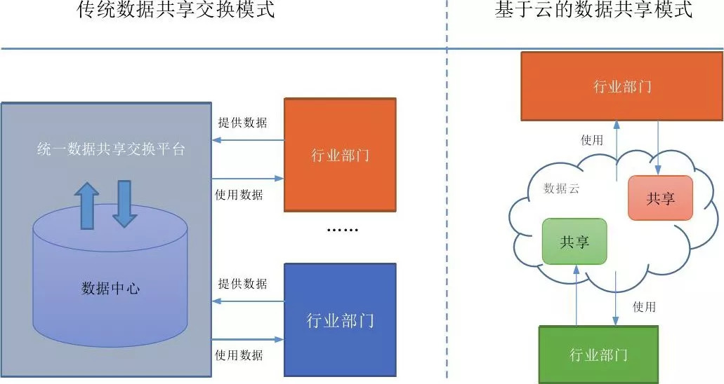 廣東82站網(wǎng),精細(xì)化實(shí)施分析_共享版65.695