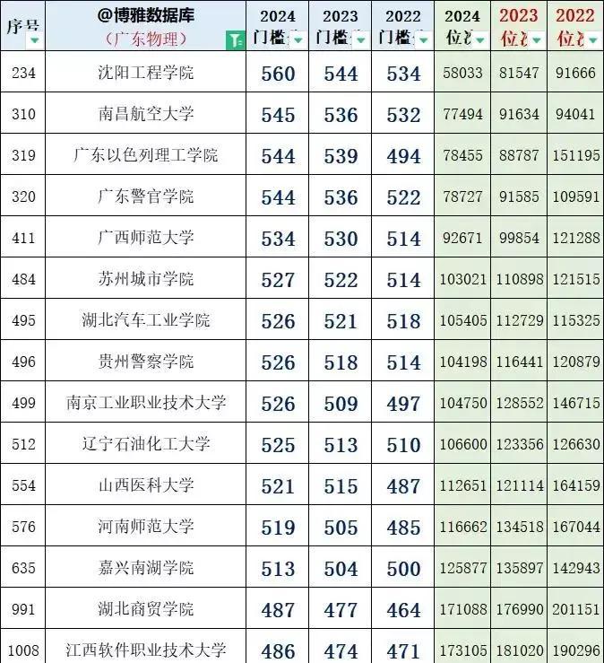 小巷驚喜，人生感悟與心情短語(yǔ)分享
