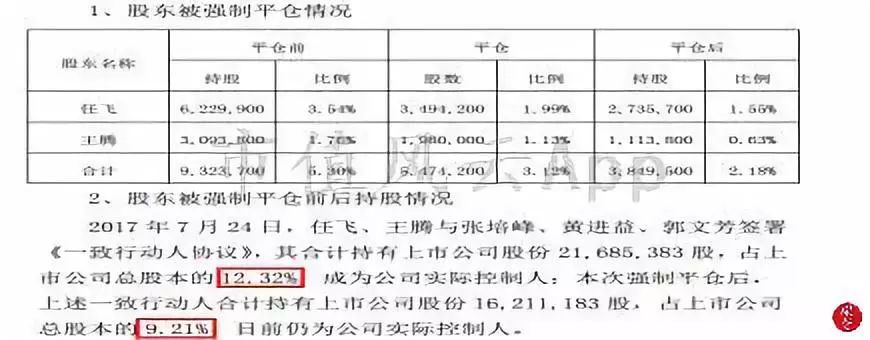 凱瑞德借殼新動態(tài)，變化中的機(jī)遇與成就感的源泉