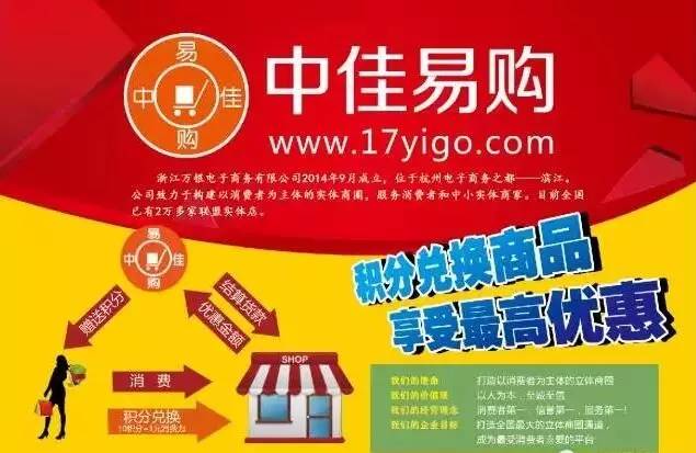 中佳易購商圈科技革新購物體驗，引領(lǐng)未來生活潮流的最新動態(tài)