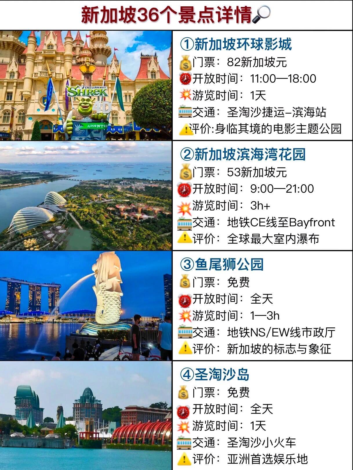 新加坡全新游玩指南，最新攻略揭秘！