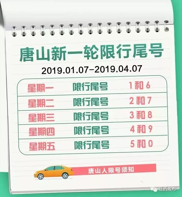 唐山限號政策揭秘，歷史背景、重大事件與深遠(yuǎn)影響