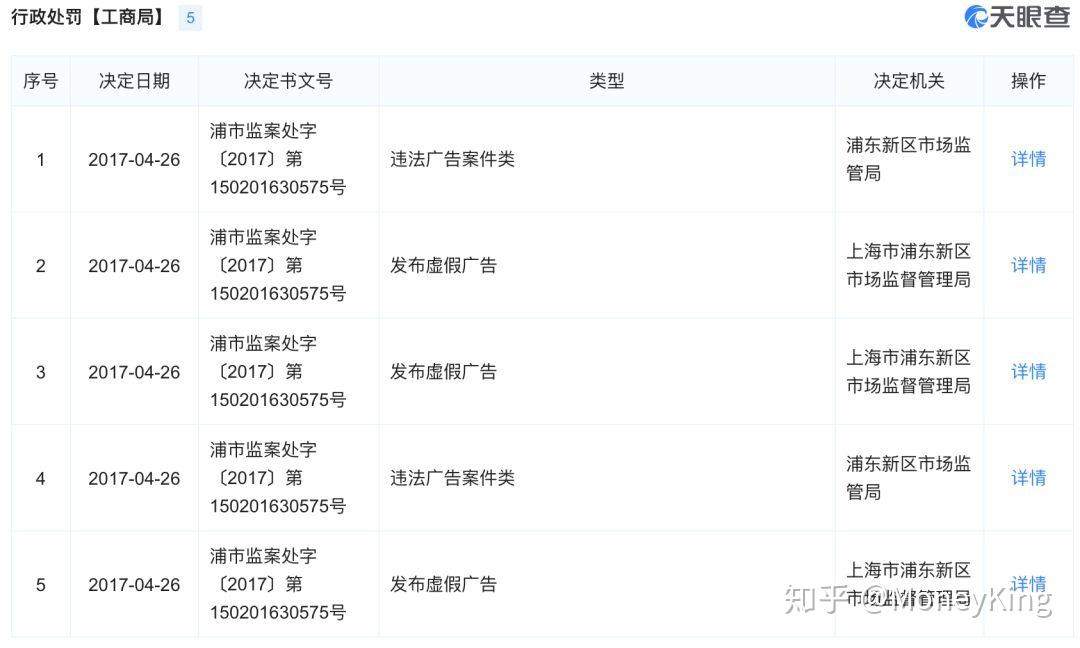 燈飾燈具 第235頁