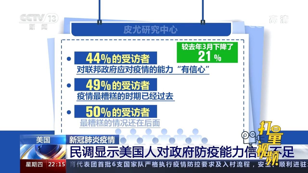 國際疫情最新動(dòng)態(tài)，全球局勢(shì)變化下的學(xué)習(xí)之路