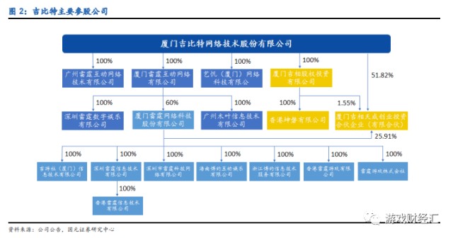 吉比特最新價，揭示奇妙日常的秘密