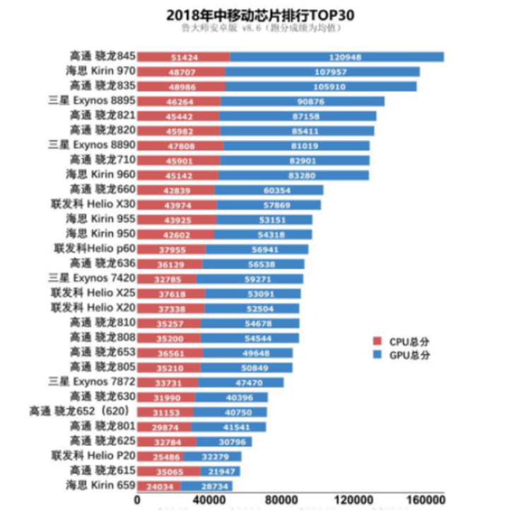 最新跑分手機(jī)帶你踏足自然奇跡，心靈之旅啟程