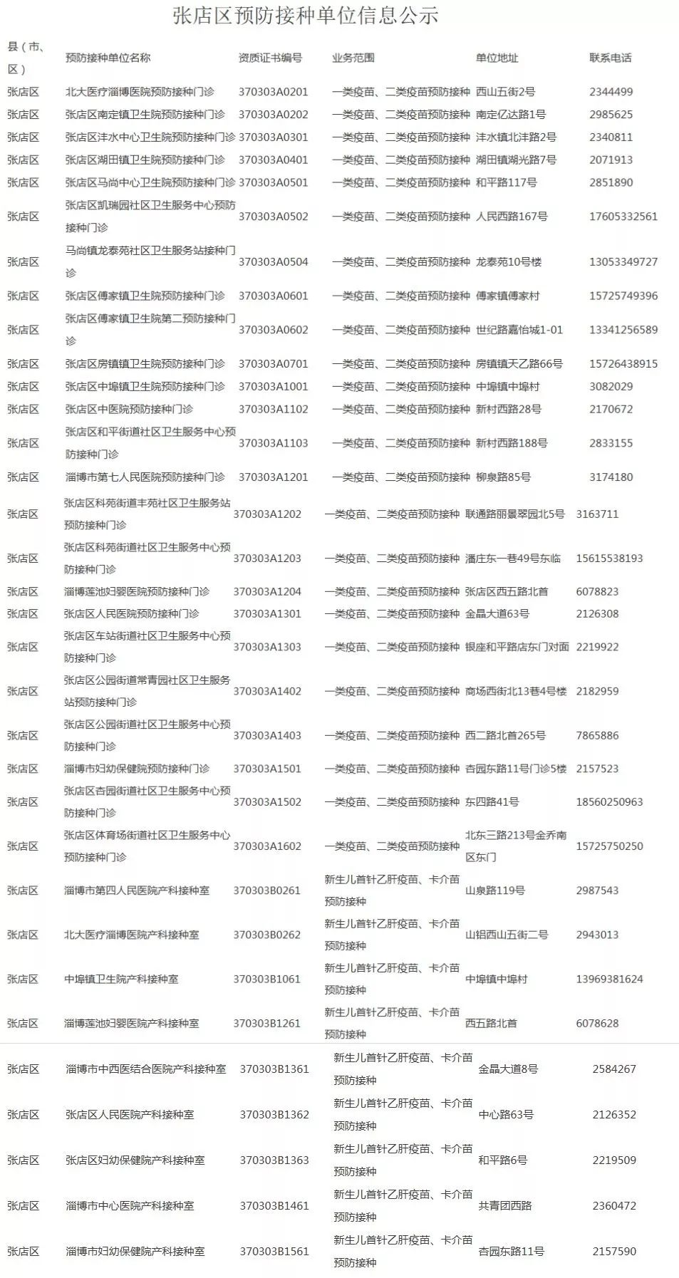疾控最新公示，守護公眾健康的關(guān)鍵更新