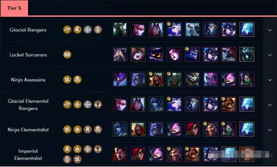 最新論壇公測，學習變化，啟程自信與成就感的探索之旅