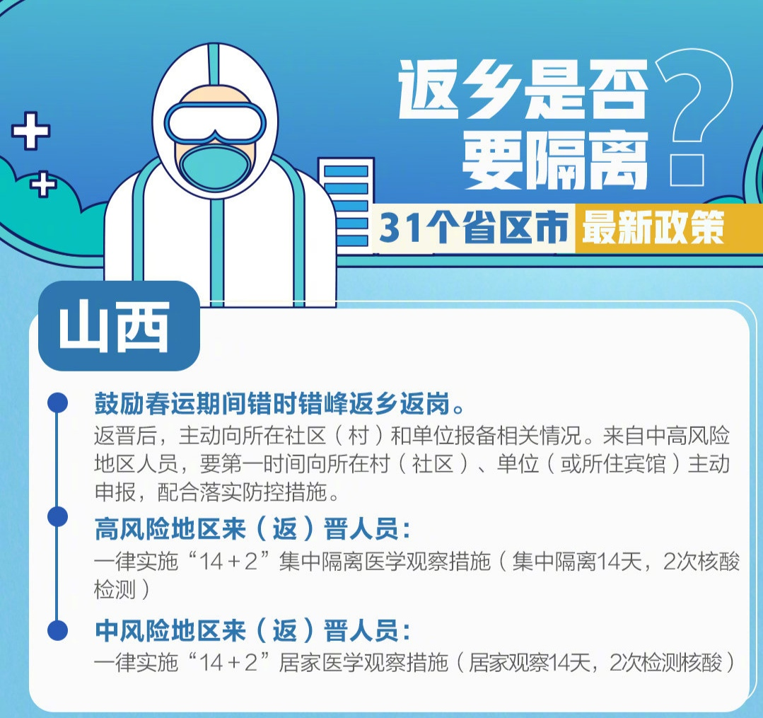 最新返城政策，帶上好心情，開啟自然美景探索之旅！