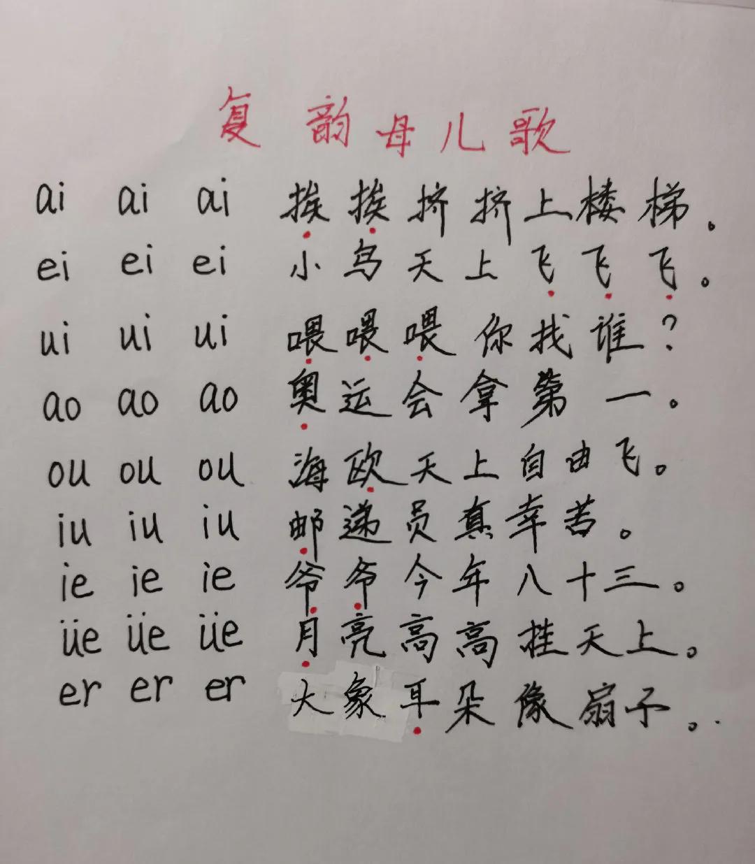 復(fù)韻母最新，高科技產(chǎn)品新紀(jì)元引領(lǐng)者角色揭秘