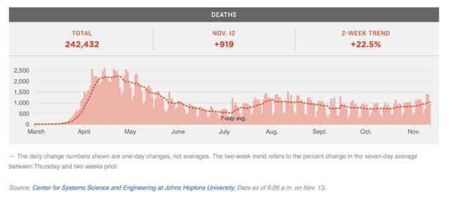 最新疫情數(shù)字公布，你我都需知曉的重要信息！
