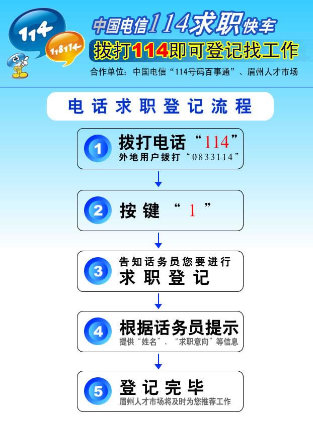 時(shí)代的脈搏與行業(yè)的風(fēng)向標(biāo)，最新招聘信息匯總
