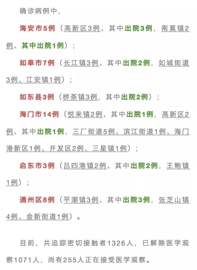 南通疫情實(shí)時(shí)更新，最新動(dòng)態(tài)與防控進(jìn)展