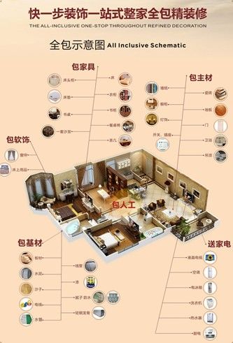 最新裝潢理念引領(lǐng)室內(nèi)革命，塑造時(shí)代風(fēng)貌的居住空間