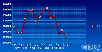 指數(shù)股票，定義、背景與地位解析