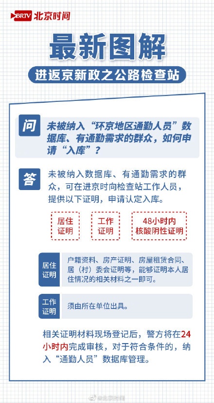 智能返京助手引領(lǐng)未來(lái)生活潮流，最新返京規(guī)定下的科技新寵
