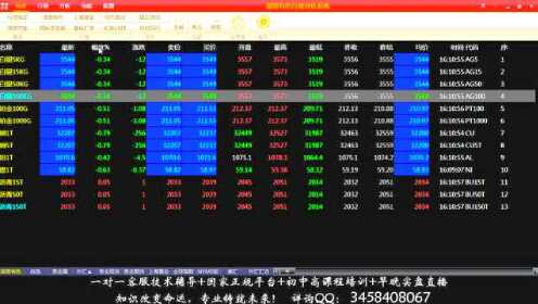 行情數(shù)據(jù)工具深度解析，掌握數(shù)據(jù)，洞悉市場(chǎng)趨勢(shì)