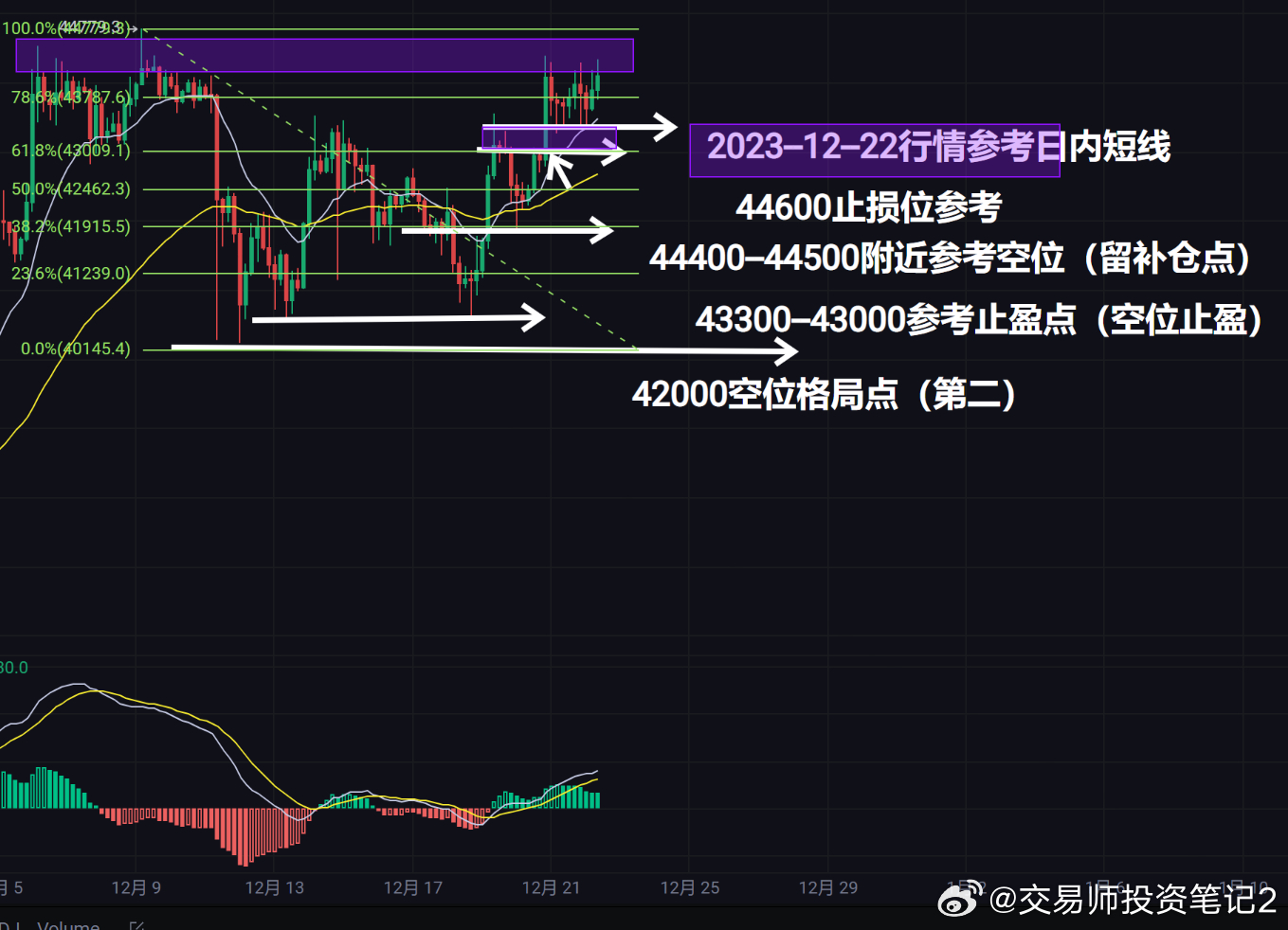 洞悉股市動(dòng)態(tài)，最新盤口解析與把握投資先機(jī)