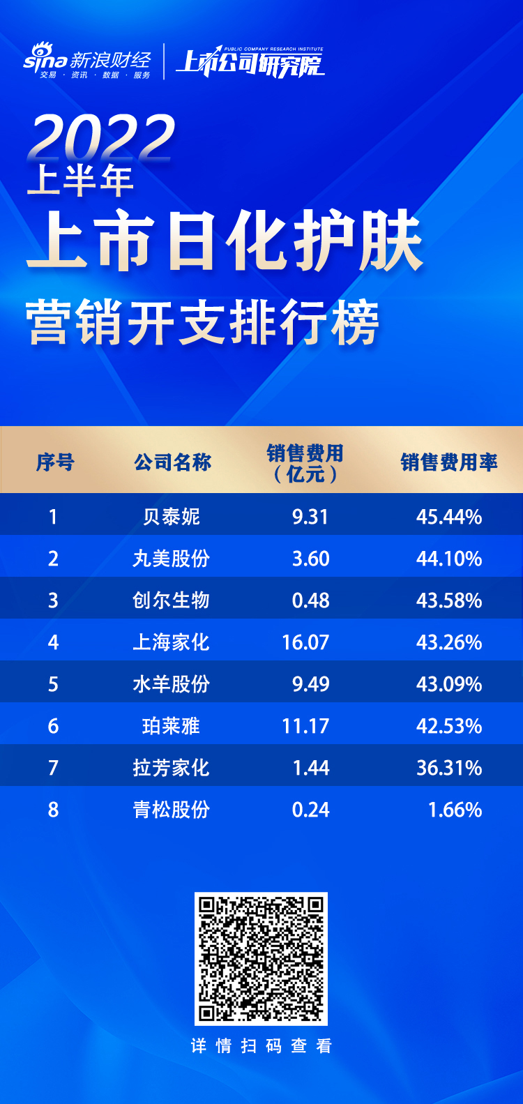 泰行銷2022最新版更新，溫馨有趣的日常故事中的革新與升級