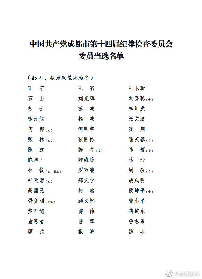 四川省最新常委名錄，自然美景的探索之旅