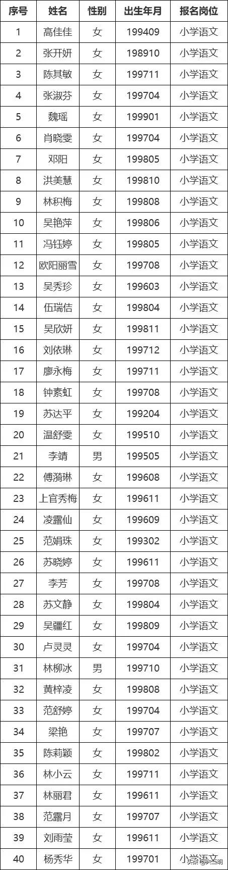 永安招聘指南，求職應聘詳細步驟與資訊匯總