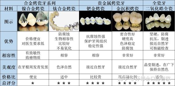 種牙價格揭秘，友情與價格的奇妙旅程