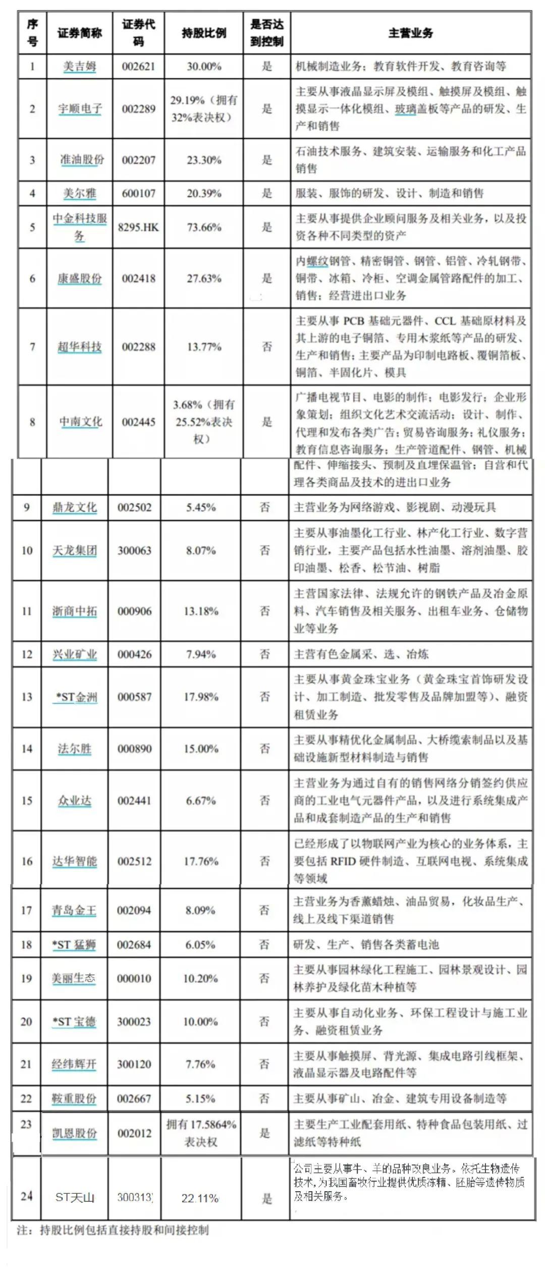 凱恩股份最新動態(tài)與小巷特色小店探秘揭秘