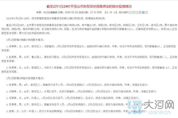 最新病例通報與健康科普提醒，重要信息一覽！