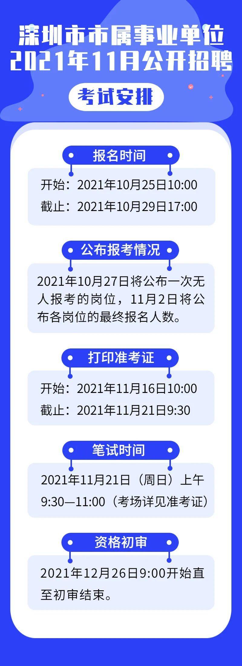 ??坪山地區(qū)火熱招聘！夢(mèng)想工作等你來(lái)挑戰(zhàn)！