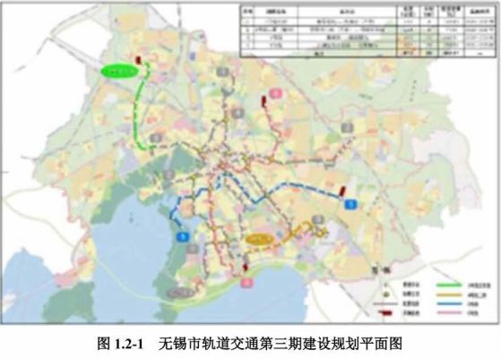 無(wú)錫地鐵4號(hào)線(xiàn)二期進(jìn)展更新及觀點(diǎn)論述揭秘