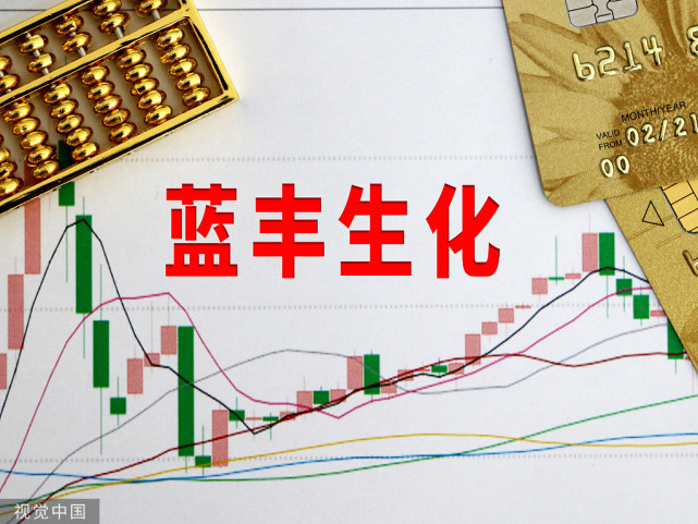 藍豐生化最新公告，變化催化成長，學習鑄就自信