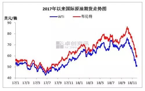 隱秘小巷探秘記，今日國際原油行情深度解析