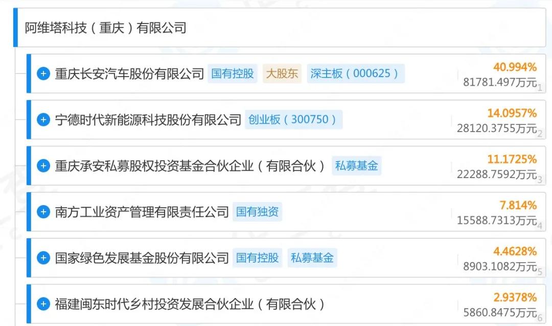 畢樹(shù)真最新持股情況，科技前沿投資焦點(diǎn)揭示未來(lái)生活潛力股與無(wú)限可能前景
