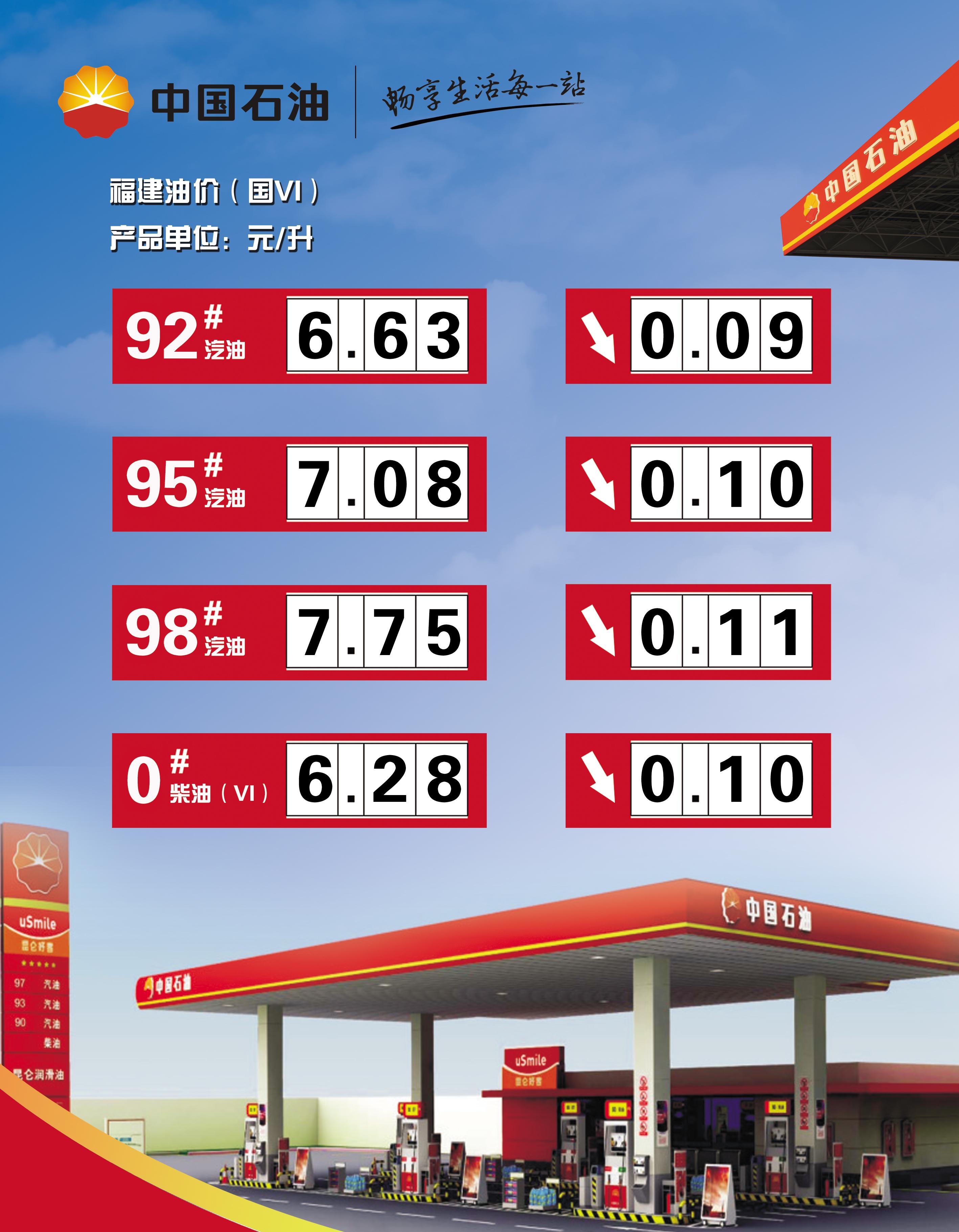 科技引領(lǐng)未來(lái)油價(jià)智能預(yù)測(cè)時(shí)代，最新汽油價(jià)格調(diào)整預(yù)測(cè)