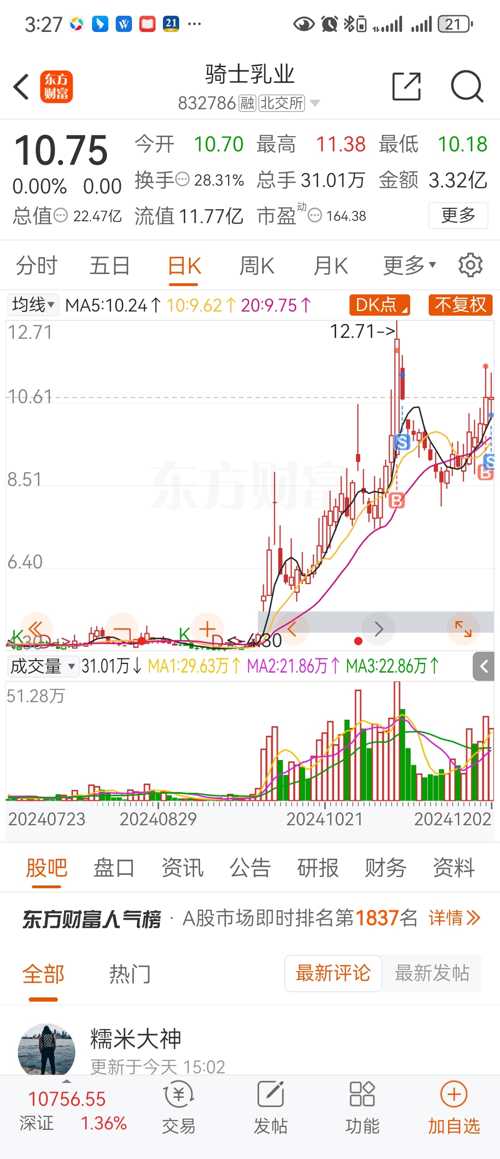 騎士乳業(yè)股票價(jià)格持續(xù)成長(zhǎng)之路，自信與榮耀的成就之路