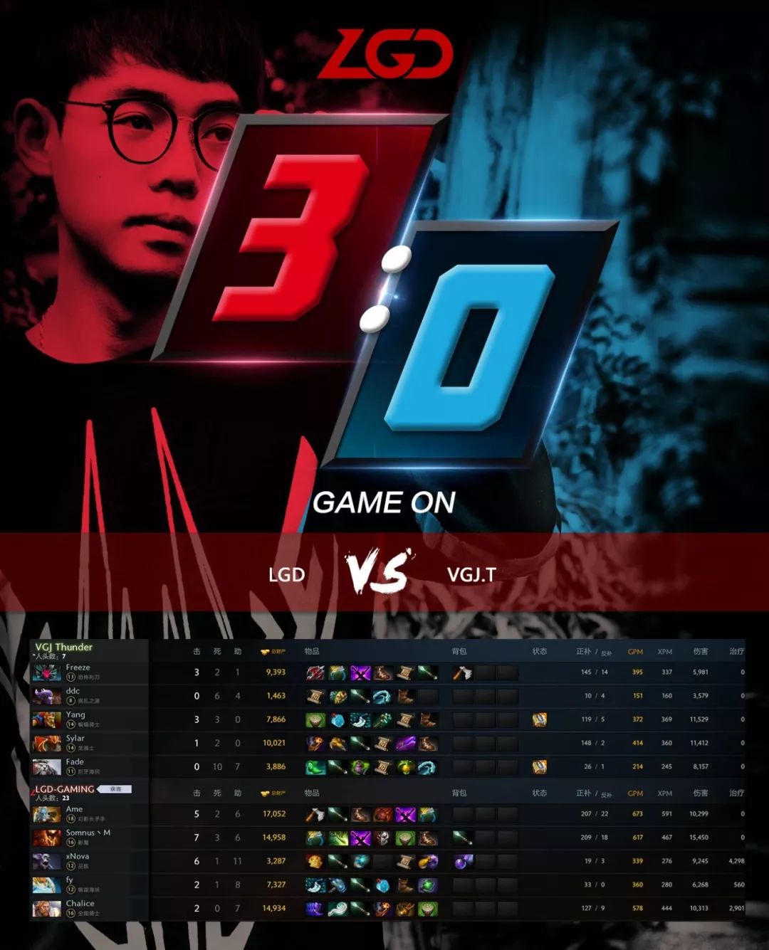 LGD比賽視頻，電子競技的多元視角與爭議透視
