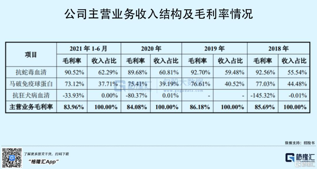 天壇生物行情深度解析，投資指南與走勢預(yù)測