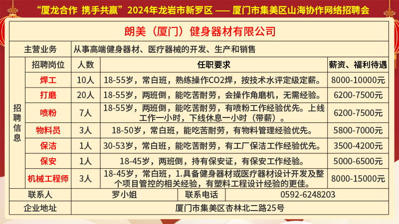 泉港招聘網最新職位發(fā)布，影響與觀點分析