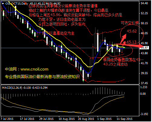 國際原油實時消息與能源動態(tài)速覽，全球能源市場最新情報分析
