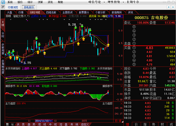 吉電股份最新動(dòng)態(tài)，自然美景之旅，探尋內(nèi)心平和與寧靜