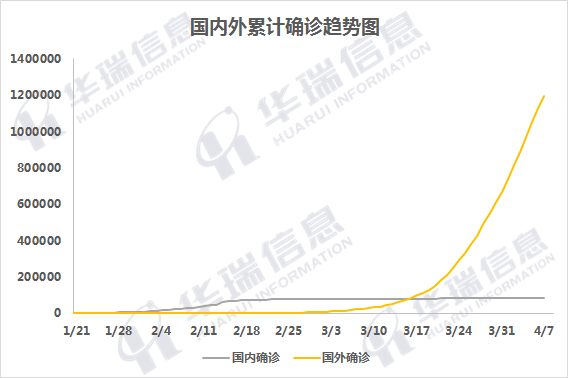 疫情實時數(shù)據(jù)統(tǒng)計背后的心靈逃離，自然美景之旅與尋找寧靜的冒險