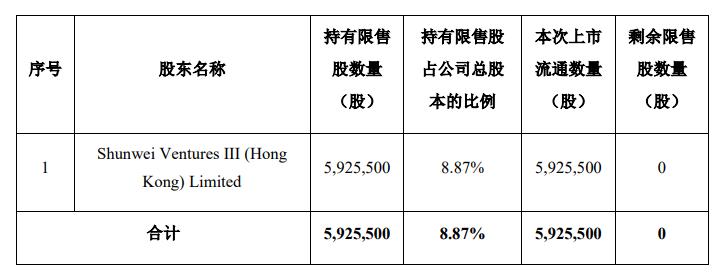 機(jī)器人股票股吧,機(jī)器人股票股吧，引領(lǐng)未來科技浪潮，重塑股票投資體驗(yàn)