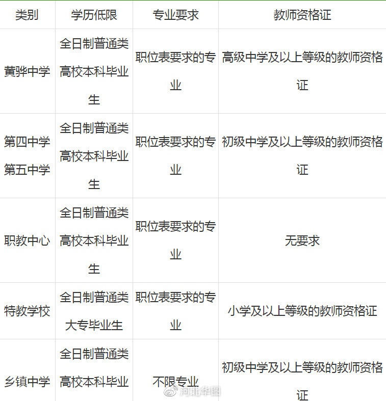 黃驊今日招聘信息，開(kāi)啟職場(chǎng)新征程，成就自信與夢(mèng)想之路