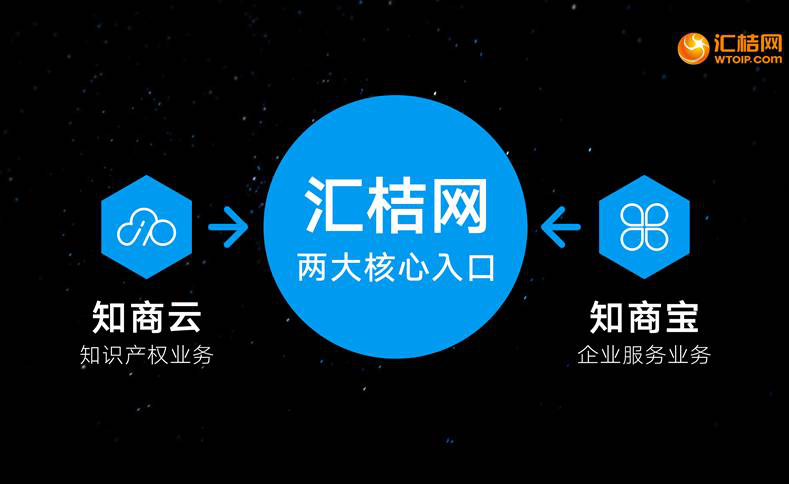 匯桔云新版發(fā)布引領(lǐng)數(shù)字化轉(zhuǎn)型新篇章啟動(dòng)！