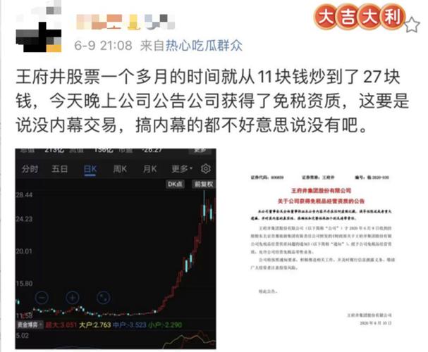 王府井股票行情深度解析，背景、重要事件與地位探究