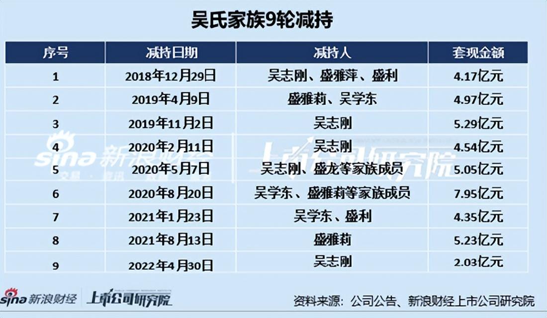 桃李股票投資全攻略，從入門到進(jìn)階的實(shí)戰(zhàn)指南