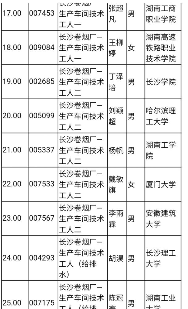 湖南中煙價格表揭秘，科技重塑煙草行業(yè)，感受未來品質(zhì)煙草的魅力