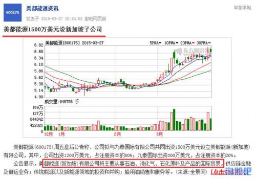 美錦能源股票吧，科技新星引領(lǐng)未來能源革命之路